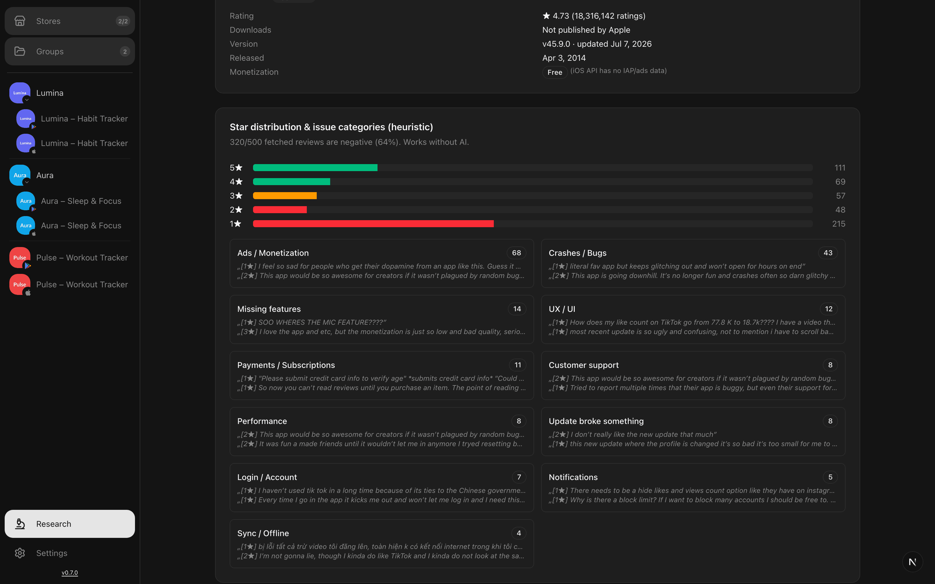 Star distribution and heuristic issue categories for TikTok built from 500 scraped App Store reviews
